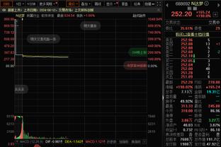 记者：费内巴切总监人在米兰城，与AC米兰谈克鲁尼奇的转会费